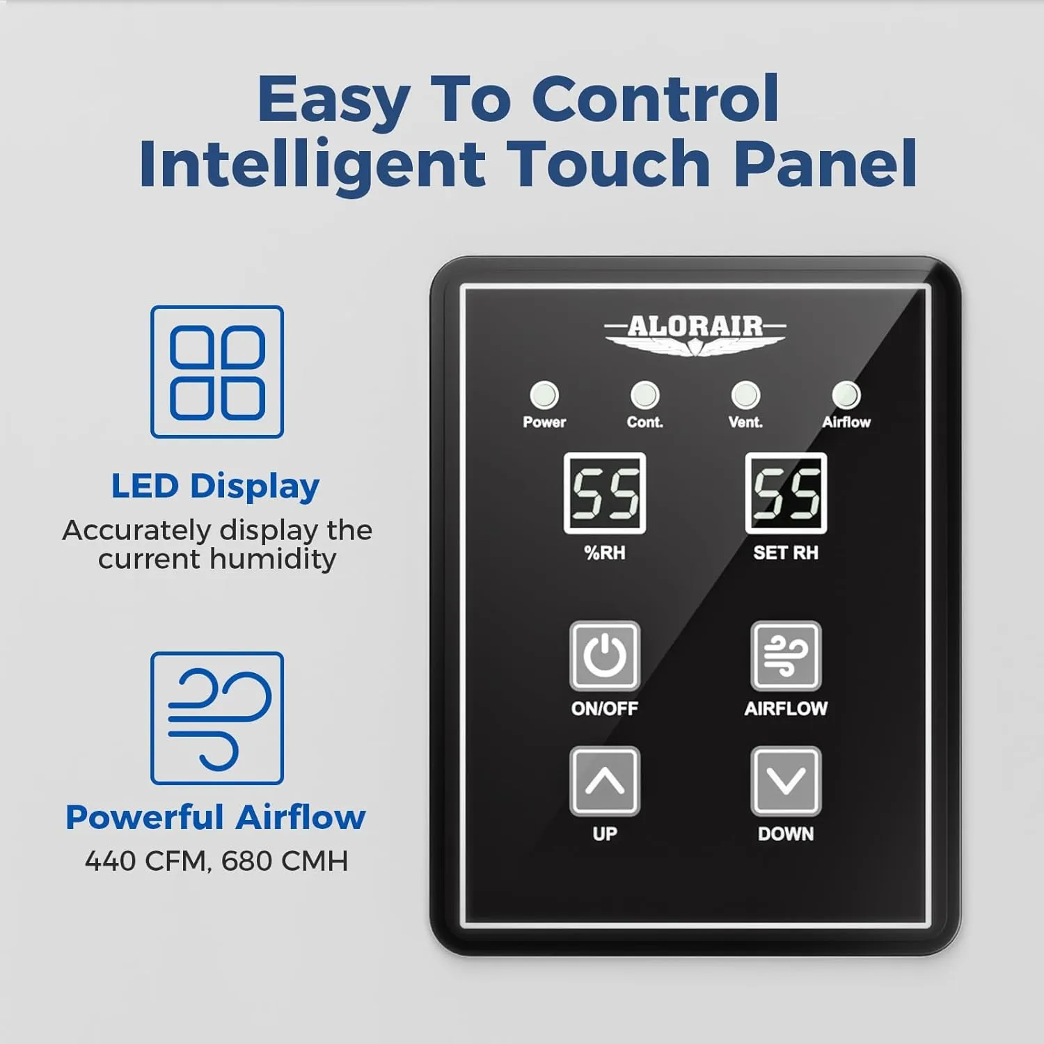AlorAir SLGR 1400X Digital control panel