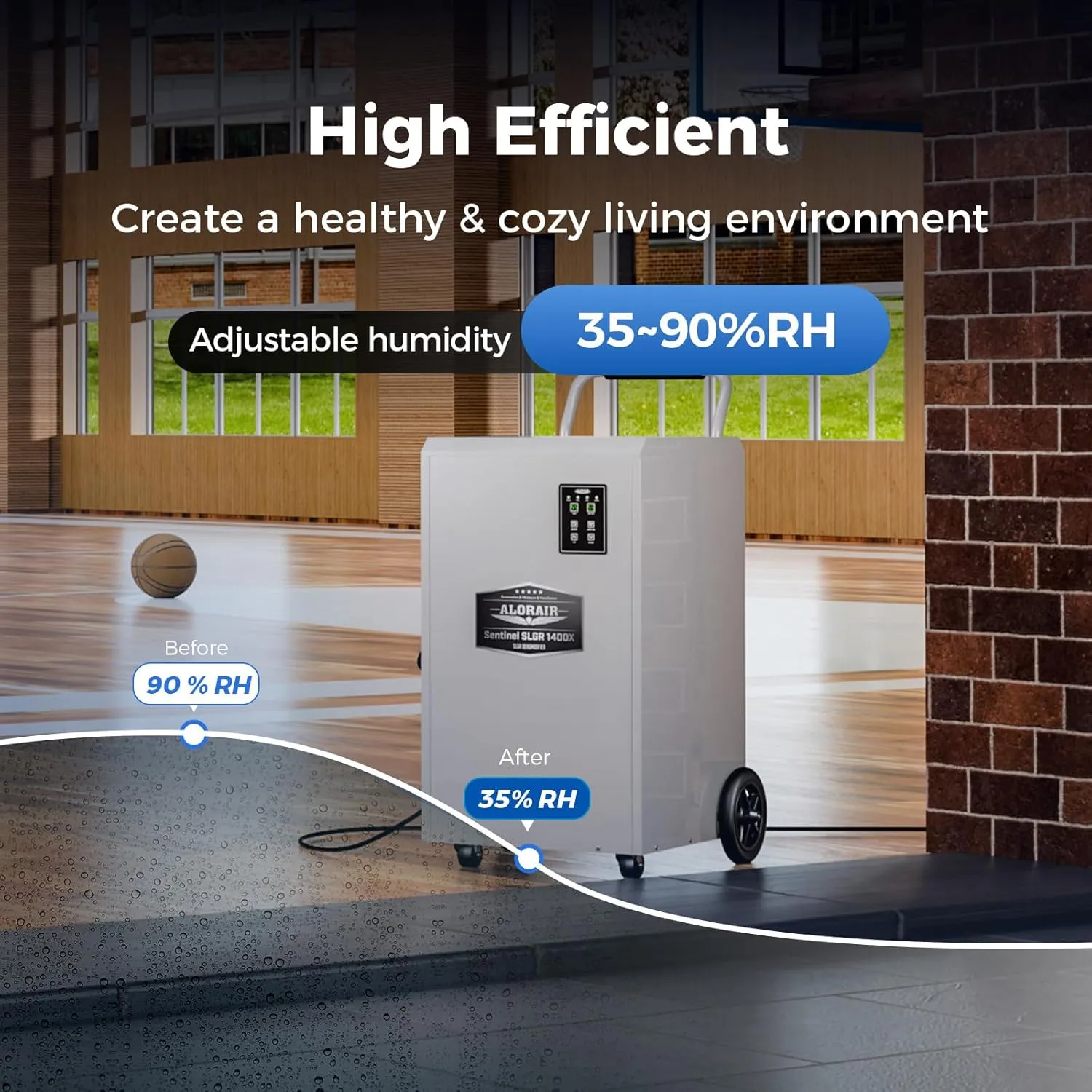 AlorAir SLGR 1400X energy efficiency comparison chart