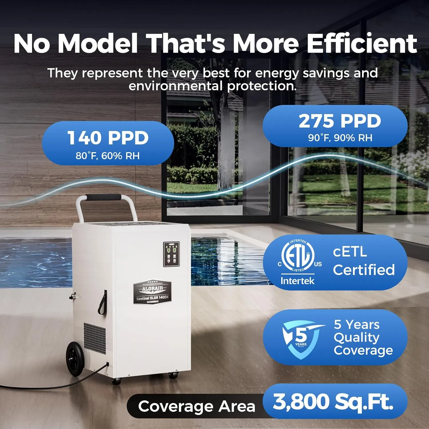 AlorAirĀ® Sentinel SLGR 1400X Commercial Dehumidifier - Image 4