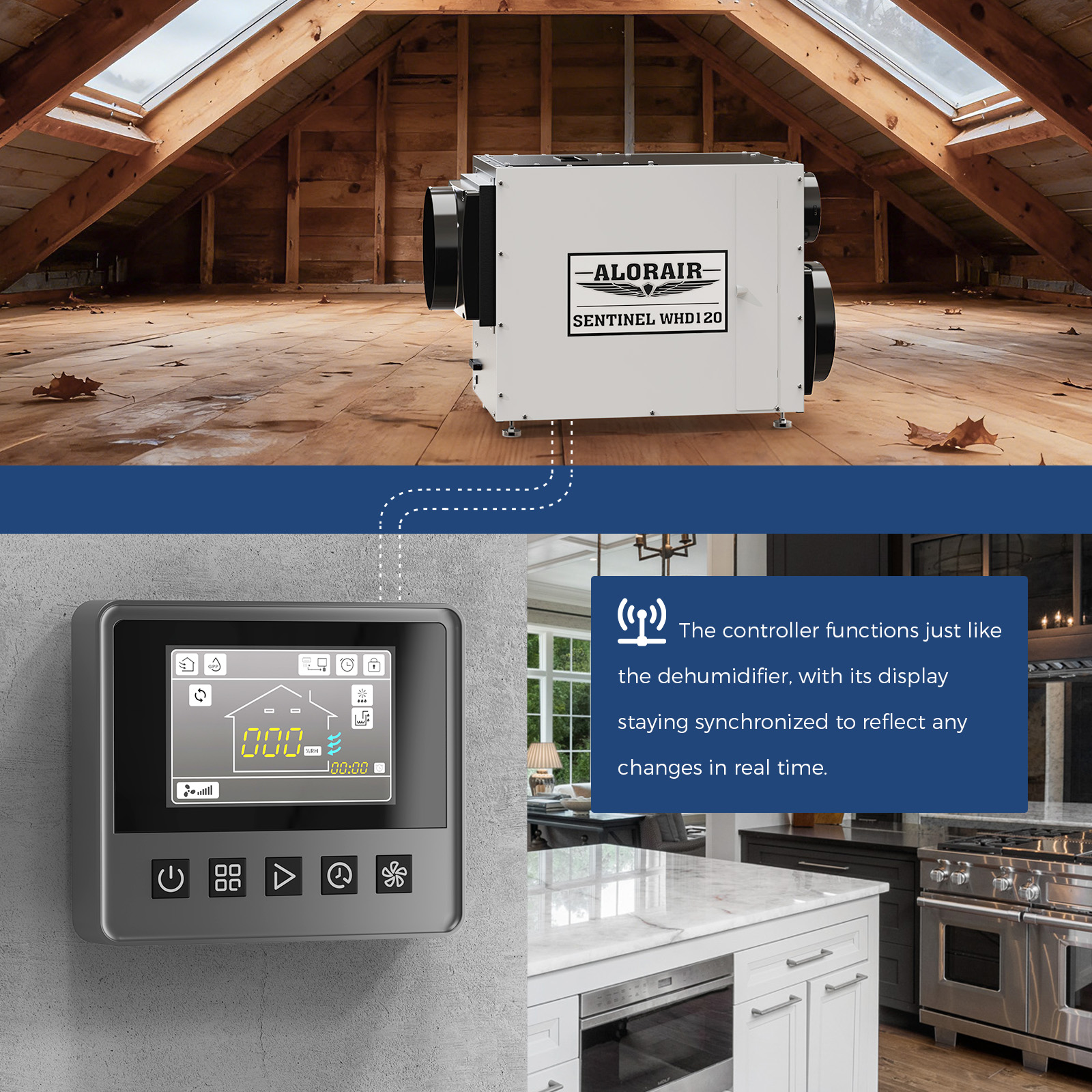 AlorAir Remote Controller for Sentinel WHD120 Whole Home Dehumidifiers