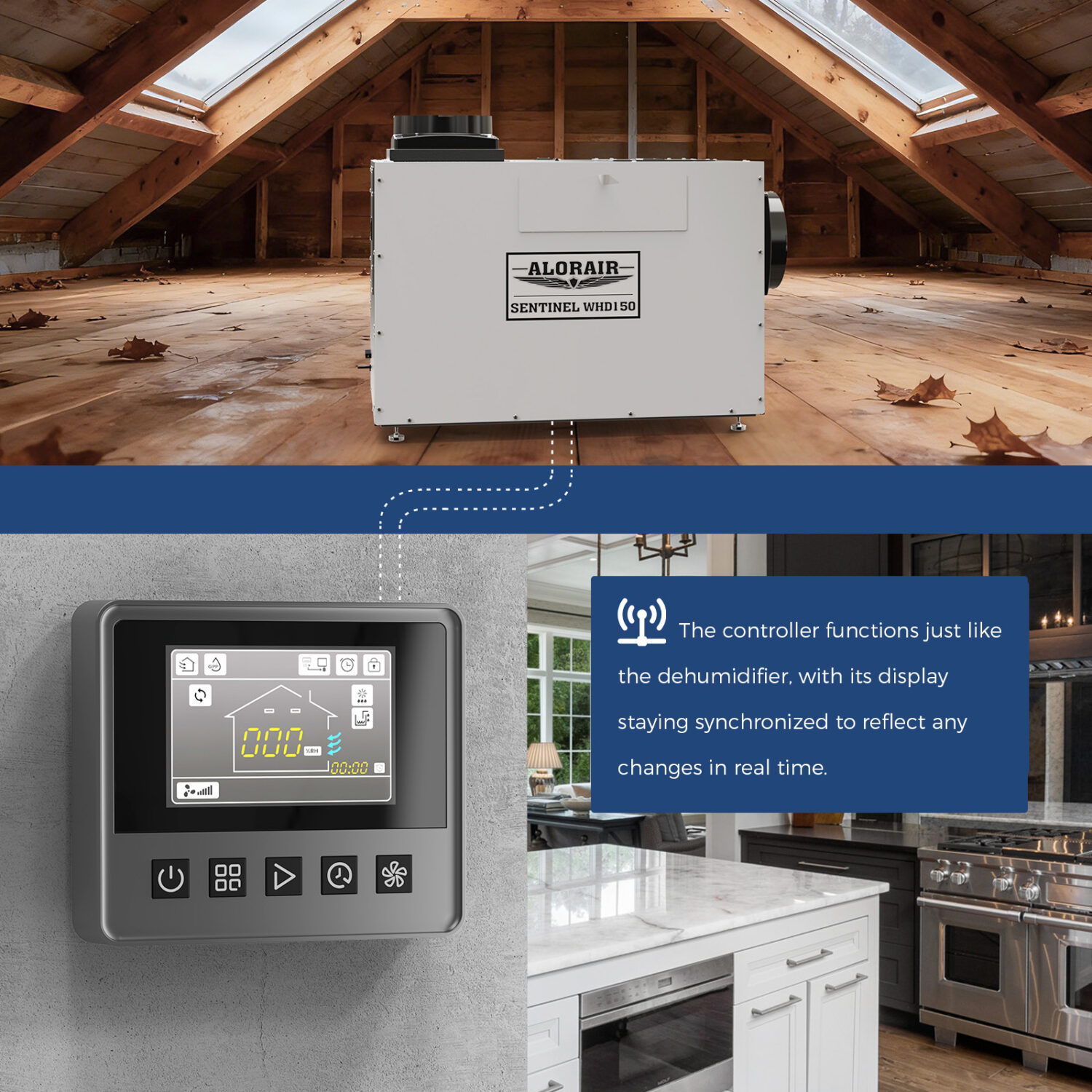 AlorAir Remote Controller for Sentinel WHD150 Whole Home Dehumidifiers