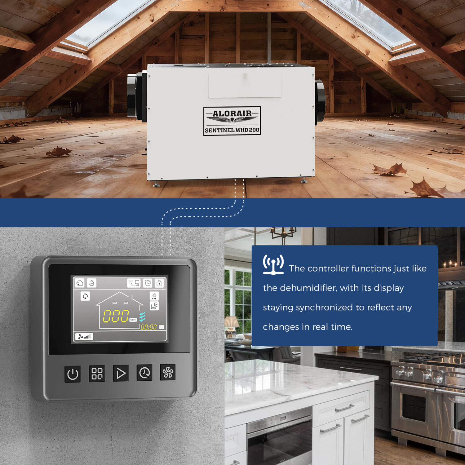 AlorAir Remote Controller for Sentinel WHD150 Whole Home Dehumidifiers